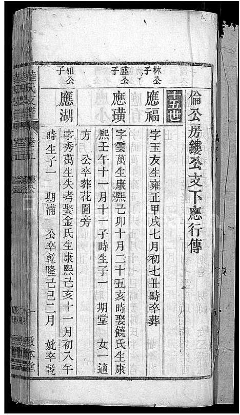 [陆]陆氏支谱_12卷首末各1卷-焦岭陆氏八修支谱 (安徽) 陆氏支谱_六.pdf