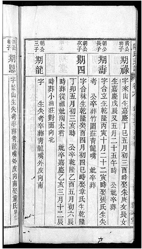 [陆]陆氏支谱_12卷首末各1卷-焦岭陆氏八修支谱 (安徽) 陆氏支谱_七.pdf