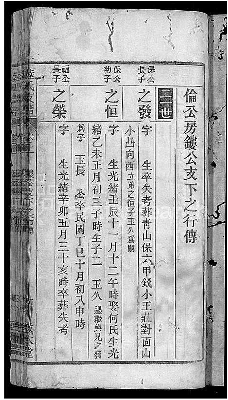 [陆]陆氏支谱_12卷首末各1卷-焦岭陆氏八修支谱 (安徽) 陆氏支谱_十二.pdf