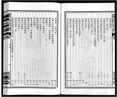 [罗]罗氏宗谱 (安徽) 罗氏家谱_一.pdf