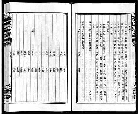 [罗]罗氏宗谱 (安徽) 罗氏家谱_一.pdf