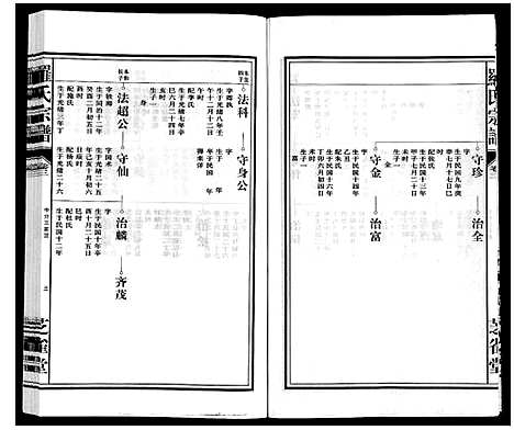 [罗]罗氏宗谱 (安徽) 罗氏家谱_四.pdf