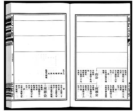 [罗]罗氏宗谱 (安徽) 罗氏家谱_五.pdf