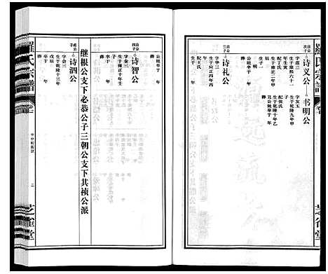 [罗]罗氏宗谱 (安徽) 罗氏家谱_八.pdf