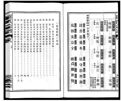 [罗]罗氏宗谱 (安徽) 罗氏家谱_十五.pdf