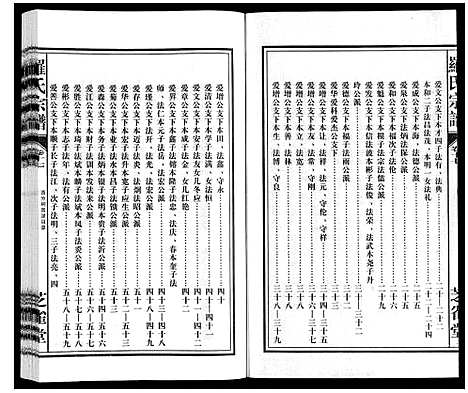 [罗]罗氏宗谱 (安徽) 罗氏家谱_十八.pdf