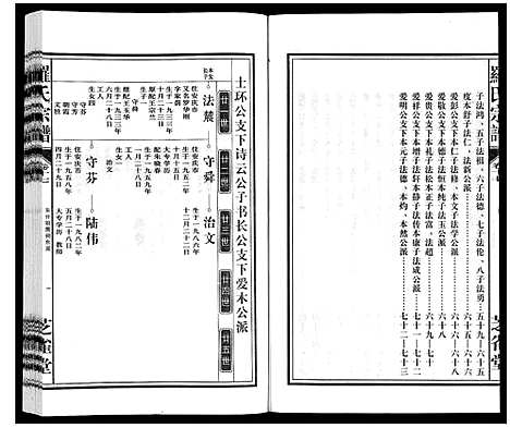 [罗]罗氏宗谱 (安徽) 罗氏家谱_十八.pdf