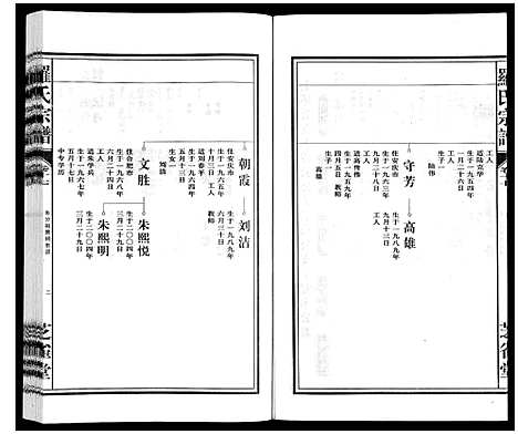 [罗]罗氏宗谱 (安徽) 罗氏家谱_十八.pdf