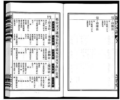 [罗]罗氏宗谱 (安徽) 罗氏家谱_二十.pdf