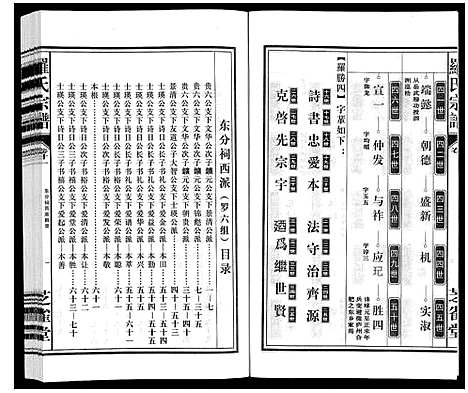 [罗]罗氏宗谱 (安徽) 罗氏家谱_二十二.pdf