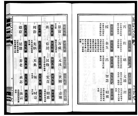 [罗]罗氏宗谱 (安徽) 罗氏家谱_二十三.pdf