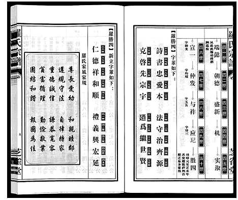 [罗]罗氏宗谱 (安徽) 罗氏家谱_二十三.pdf