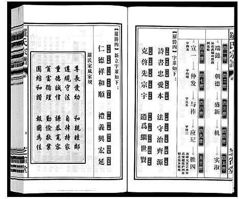 [罗]罗氏宗谱 (安徽) 罗氏家谱_二十五.pdf