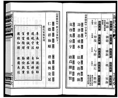 [罗]罗氏宗谱 (安徽) 罗氏家谱_二十六.pdf