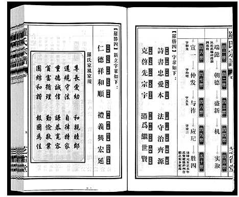 [罗]罗氏宗谱 (安徽) 罗氏家谱_二十七.pdf