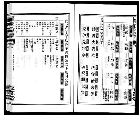 [罗]罗氏宗谱 (安徽) 罗氏家谱_二十九.pdf