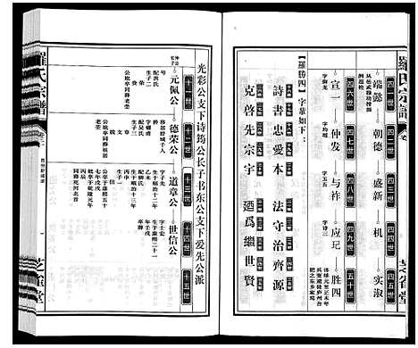 [罗]罗氏宗谱 (安徽) 罗氏家谱_三十二.pdf