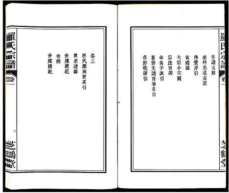 [罗]罗氏宗谱_4卷 (安徽) 罗氏家谱_一.pdf