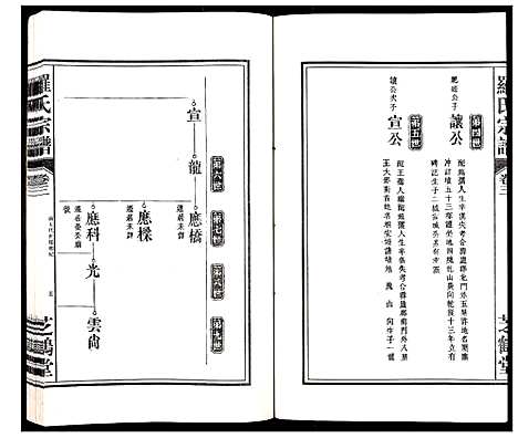 [罗]罗氏宗谱_4卷 (安徽) 罗氏家谱_三.pdf