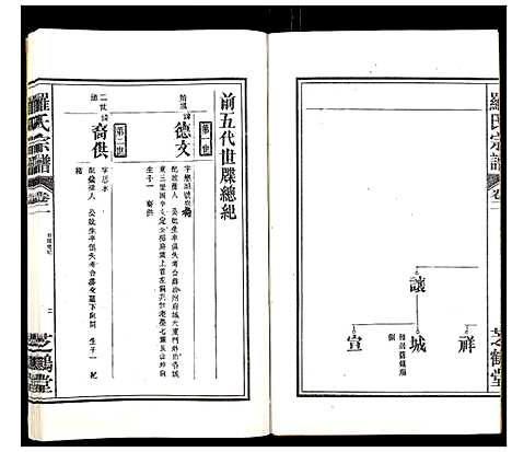 [罗]罗氏宗谱_4卷 (安徽) 罗氏家谱_二.pdf