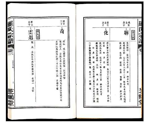 [罗]罗氏宗谱_4卷 (安徽) 罗氏家谱_三.pdf