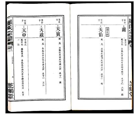 [罗]罗氏宗谱_4卷 (安徽) 罗氏家谱_三.pdf