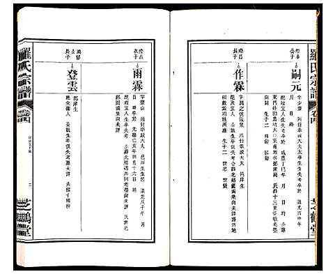 [罗]罗氏宗谱_4卷 (安徽) 罗氏家谱_四.pdf