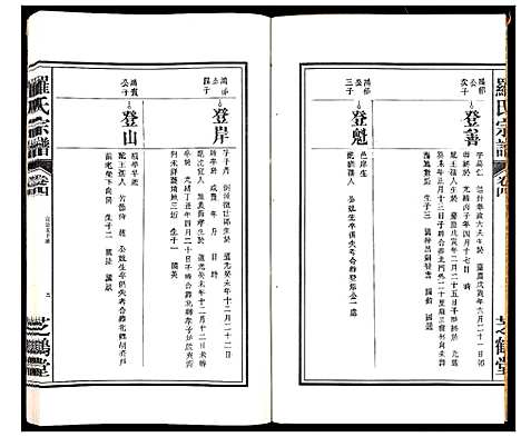 [罗]罗氏宗谱_4卷 (安徽) 罗氏家谱_四.pdf