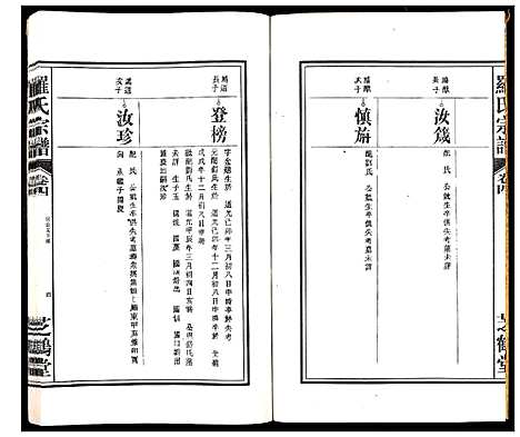 [罗]罗氏宗谱_4卷 (安徽) 罗氏家谱_四.pdf