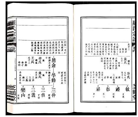 [罗]罗氏宗谱_4卷 (安徽) 罗氏家谱_四.pdf