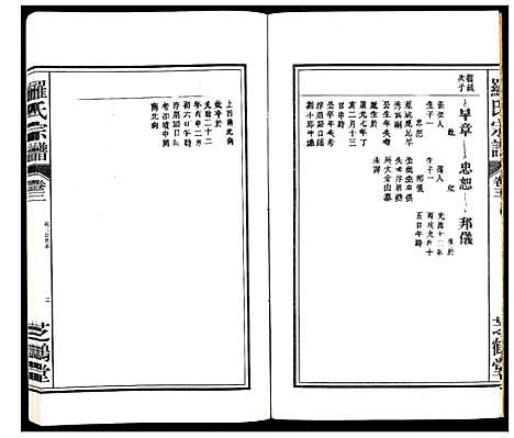 [罗]罗氏宗谱_8卷 (安徽) 罗氏家谱_三.pdf