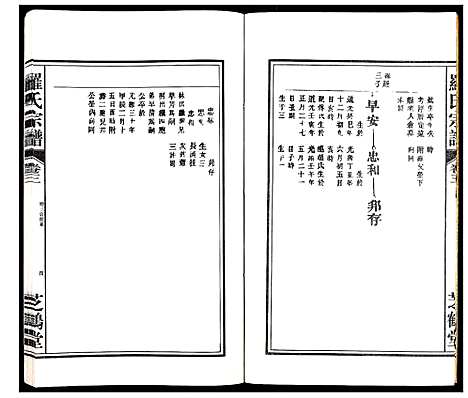 [罗]罗氏宗谱_8卷 (安徽) 罗氏家谱_三.pdf