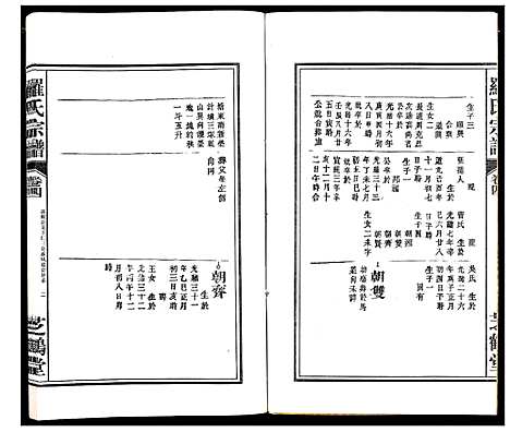 [罗]罗氏宗谱_8卷 (安徽) 罗氏家谱_四.pdf