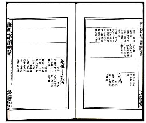 [罗]罗氏宗谱_8卷 (安徽) 罗氏家谱_四.pdf