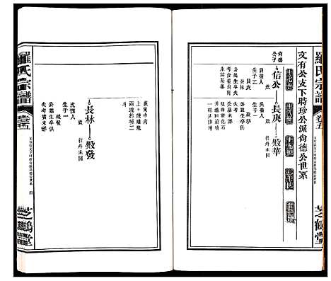 [罗]罗氏宗谱_8卷 (安徽) 罗氏家谱_五.pdf