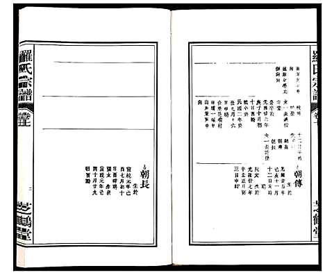 [罗]罗氏宗谱_8卷 (安徽) 罗氏家谱_七.pdf