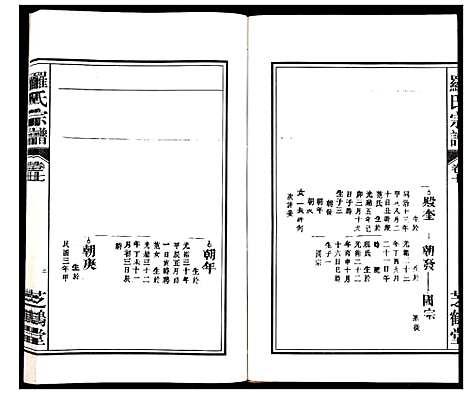 [罗]罗氏宗谱_8卷 (安徽) 罗氏家谱_七.pdf