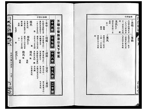 [吕]吕氏族谱_10卷 (安徽) 吕氏家谱_六.pdf