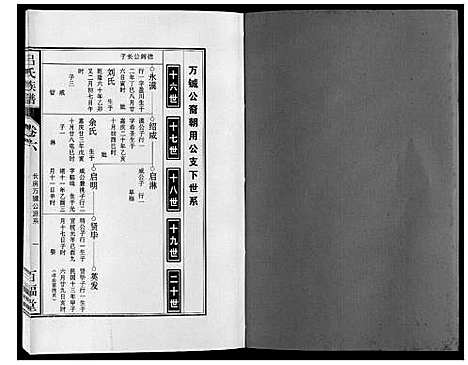 [吕]吕氏族谱_10卷 (安徽) 吕氏家谱_八.pdf