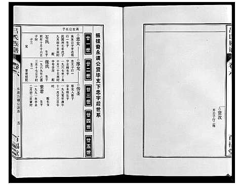 [吕]吕氏族谱_10卷 (安徽) 吕氏家谱_八.pdf