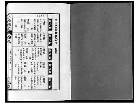 [吕]吕氏族谱_10卷 (安徽) 吕氏家谱_十三.pdf