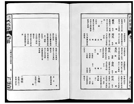 [吕]吕氏族谱_10卷 (安徽) 吕氏家谱_十四.pdf