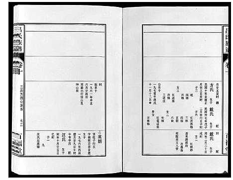 [吕]吕氏族谱_10卷 (安徽) 吕氏家谱_十五.pdf