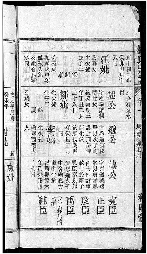 [梅]梅氏宗谱_6卷首末各1卷-梅氏五修宗谱 (安徽) 梅氏家谱_二.pdf