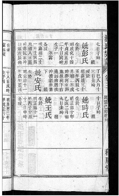 [梅]梅氏宗谱_6卷首末各1卷-梅氏五修宗谱 (安徽) 梅氏家谱_四.pdf