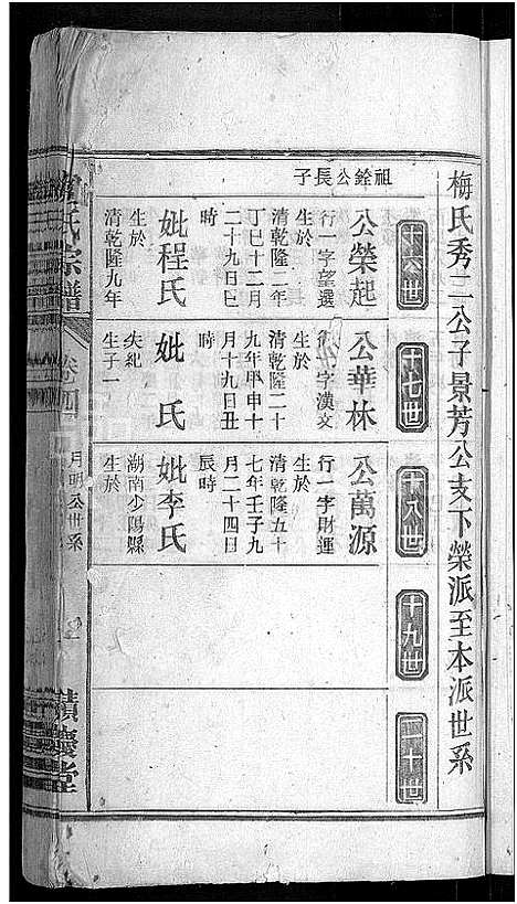 [梅]梅氏宗谱_6卷首末各1卷-梅氏五修宗谱 (安徽) 梅氏家谱_五.pdf