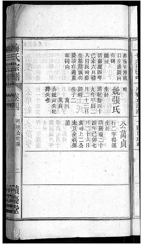 [梅]梅氏宗谱_6卷首末各1卷-梅氏五修宗谱 (安徽) 梅氏家谱_五.pdf