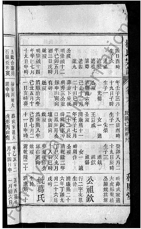 [梅]梅氏宗谱_6卷首末各1卷-梅氏五修宗谱 (安徽) 梅氏家谱_六.pdf