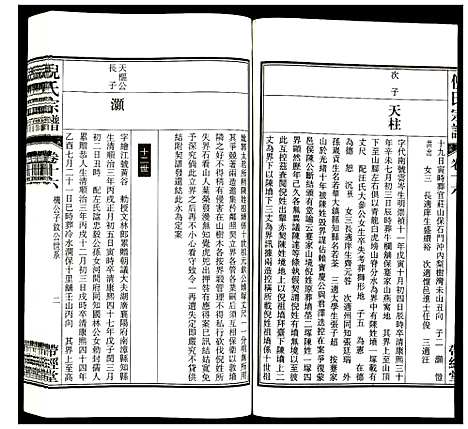 [倪]倪氏宗谱 (安徽) 倪氏家谱_十九.pdf