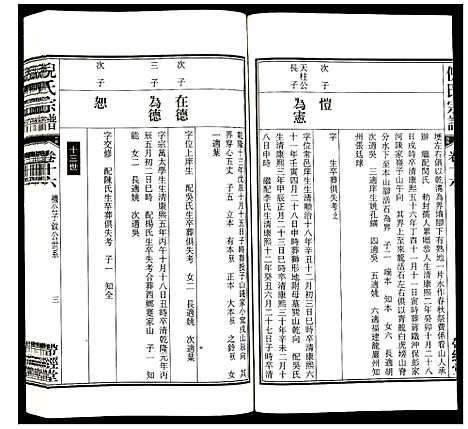 [倪]倪氏宗谱 (安徽) 倪氏家谱_十九.pdf